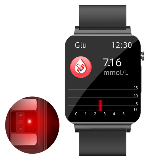 Non-invasive Blood Glucose Intelligent AI ECG EKG Heart Rate Smart Watch
